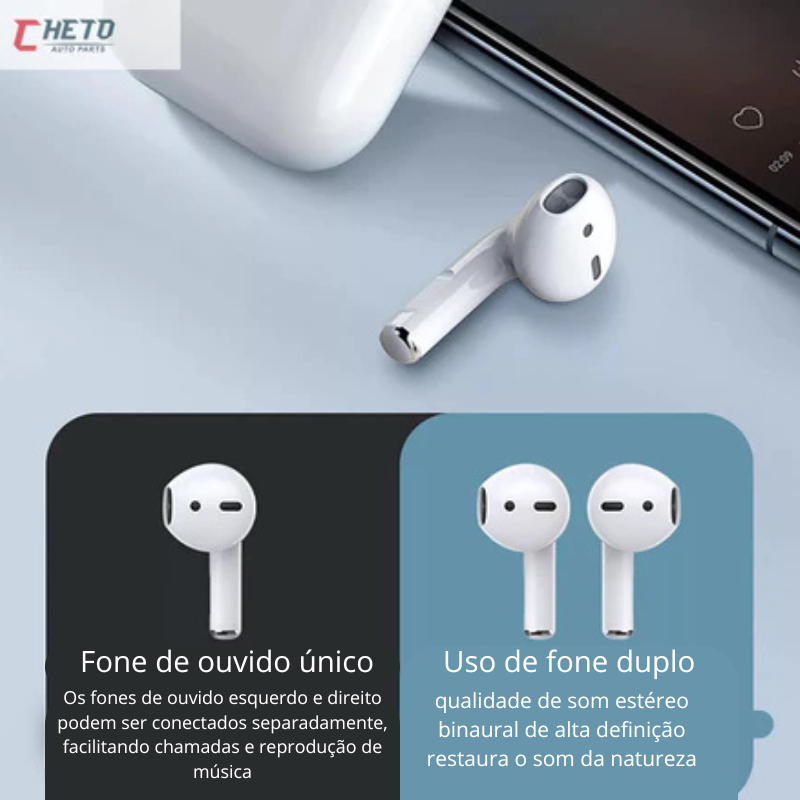 Fone Bluetooth Esportivo 5.1