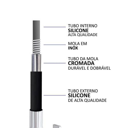 Torneira Gourmet Flexível Duplo Jato